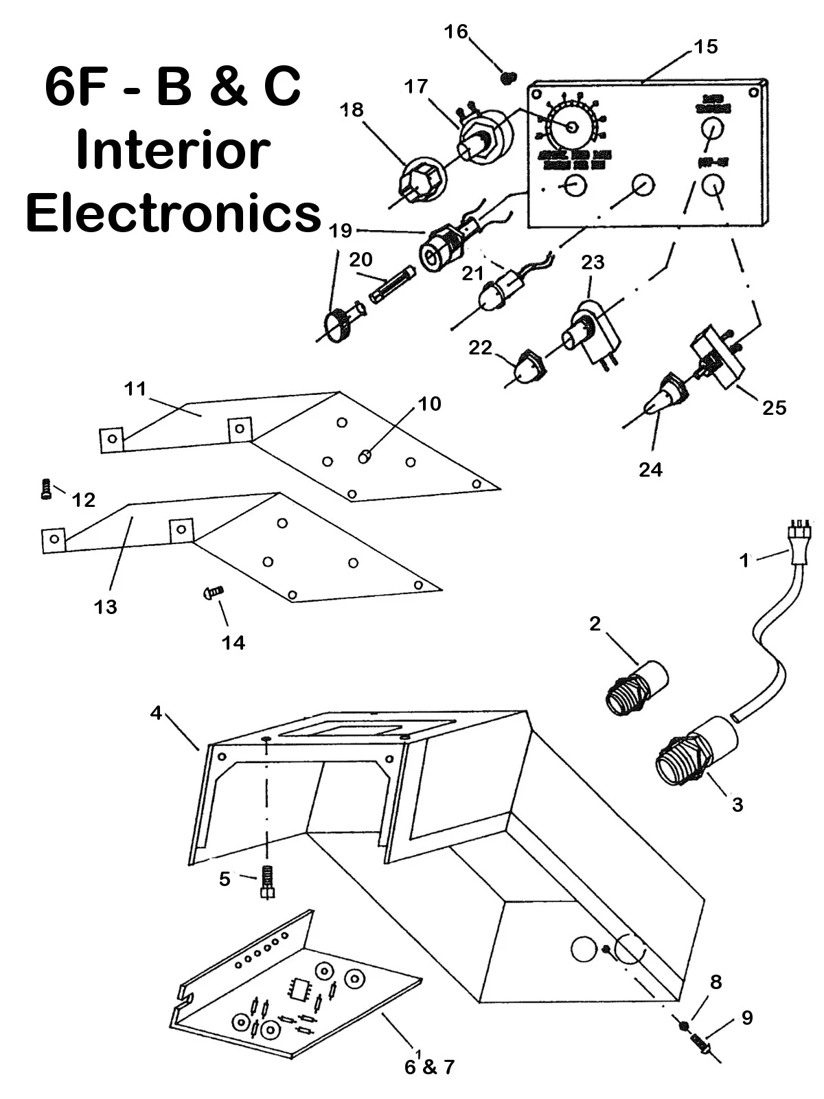 6F – B and C Power Feed Electronics Breakdown