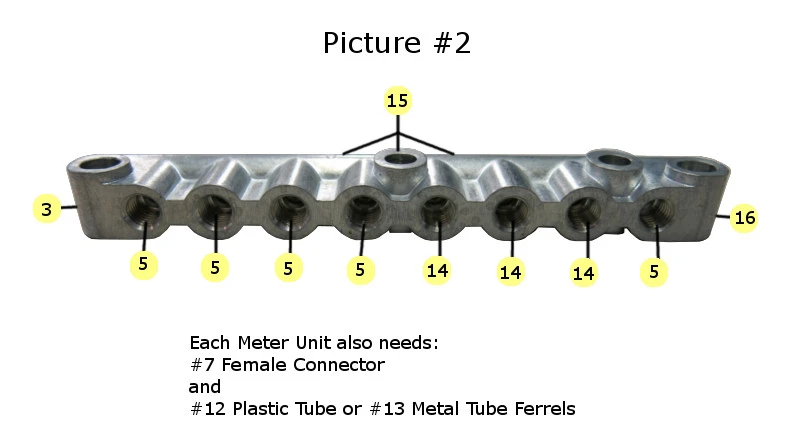 Bijur Lubrication Products Breakdown 2