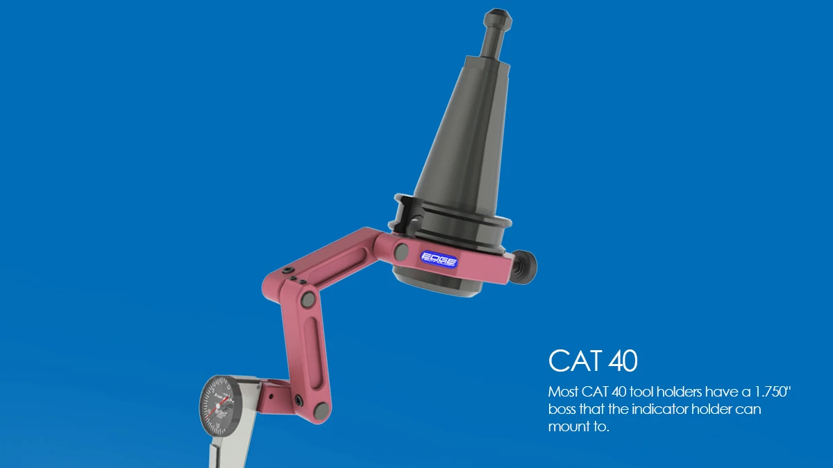 ご確認用　フェントン➕スタンド Edge Technology Indicator Hold (Clamp Mount) | 43-000 - H&W