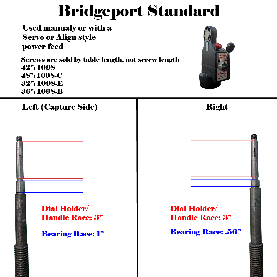 BP-Standard.png.webp