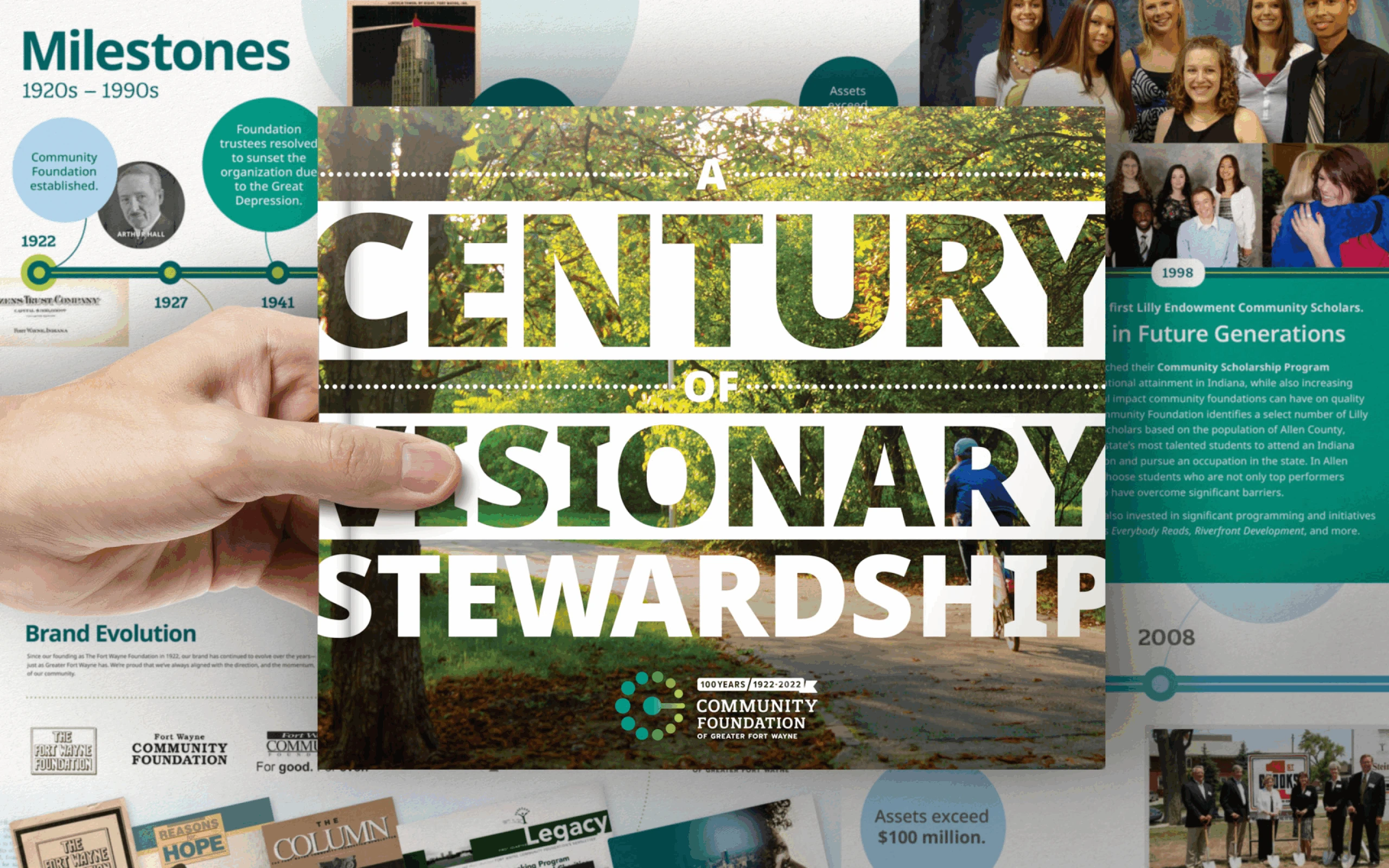 CFGFW century book cover