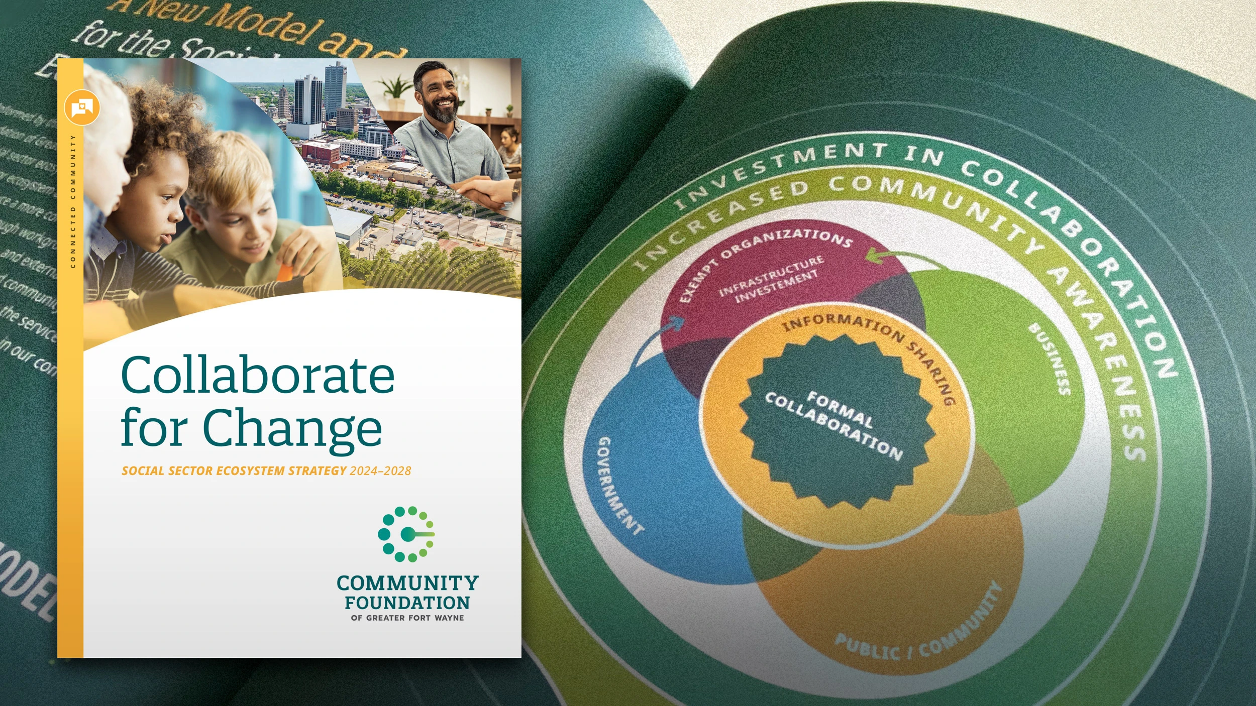 Community Foundation of Greater Fort Wayne branding and lockup