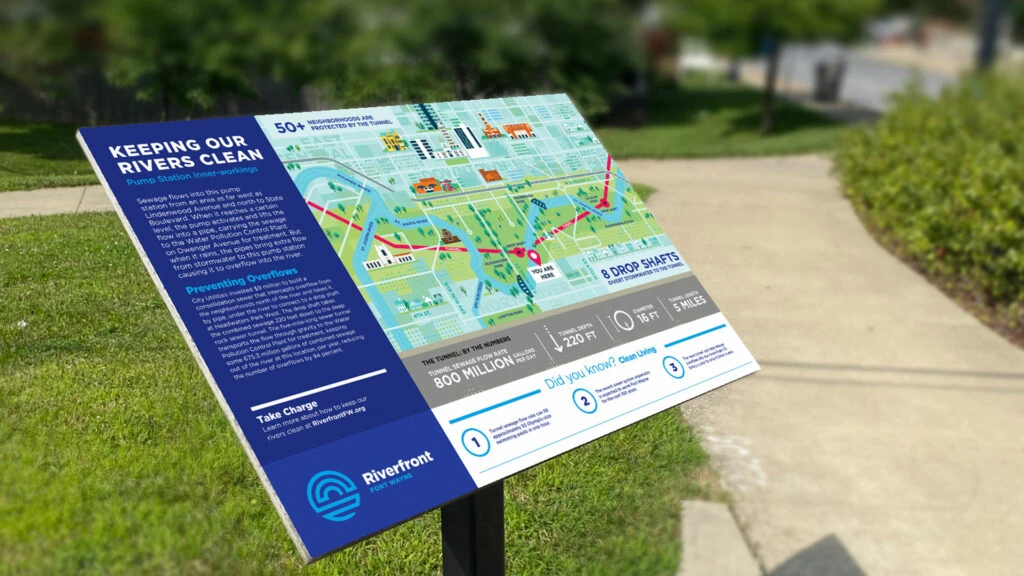 Riverfront Fort Wayne signage in a park