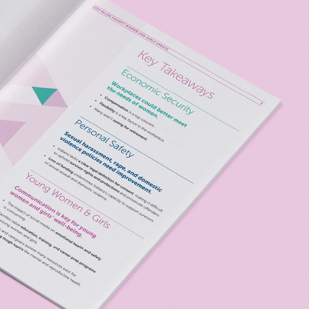 Interior spread of 2025 Moving What Matters report