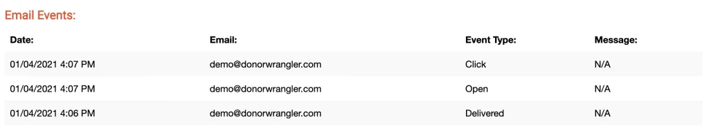 A screenshot showing the "events" for emails sent through the system