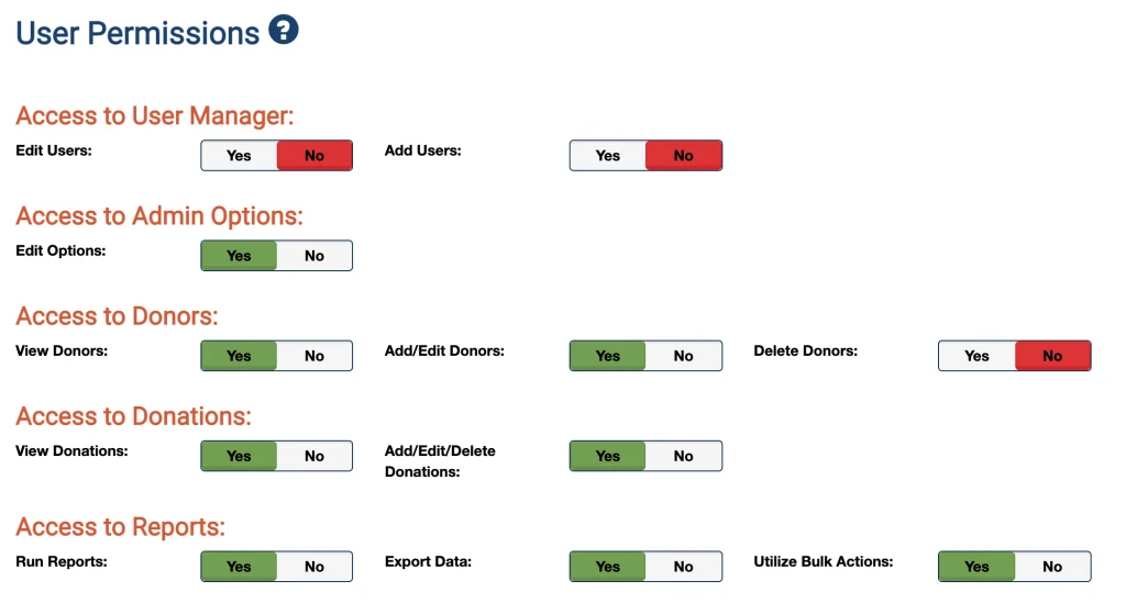 A screenshot showing the user permissions screen