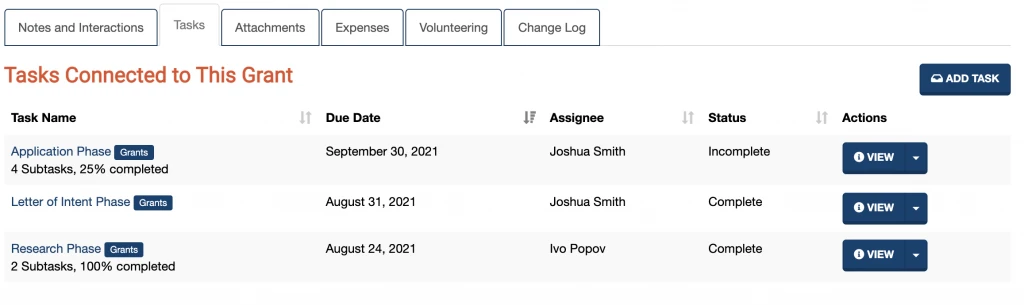 A screenshot showing tasks, assigned to different individuals, with multiple steps for completion