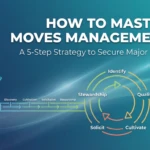 How to Master Moves Management: A 5-Step Strategy to Secure Major Gifts